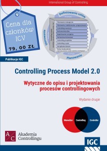 Controlling Process Model 2.0